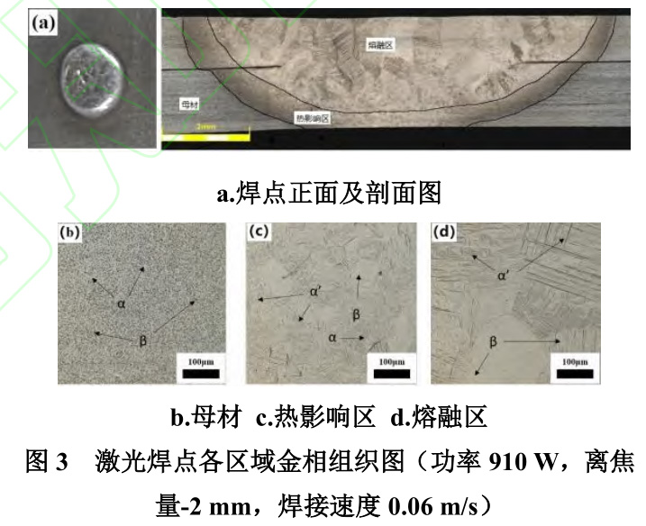 航空航天領(lǐng)域用TC4鈦合金板激光點(diǎn)焊工藝研究
