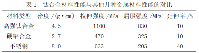 1678200500521165.jpg 未標(biāo)題-3.jpg