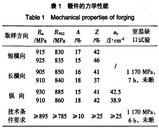 1686362321940892.jpg b1.jpg