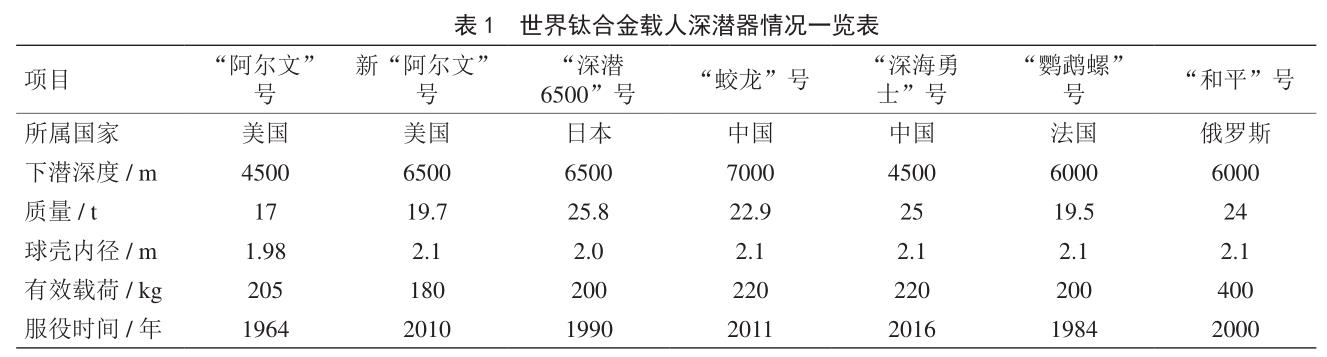 1702115289153784.jpg 360截圖1633010388143128.jpg