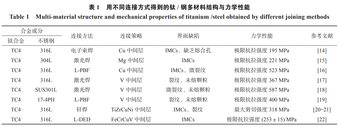 1739500469680405.png 截圖20250214094941.png